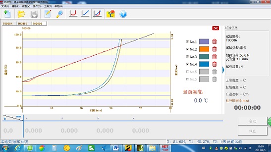 維卡軟化點(diǎn)溫度測(cè)定儀軟件界面